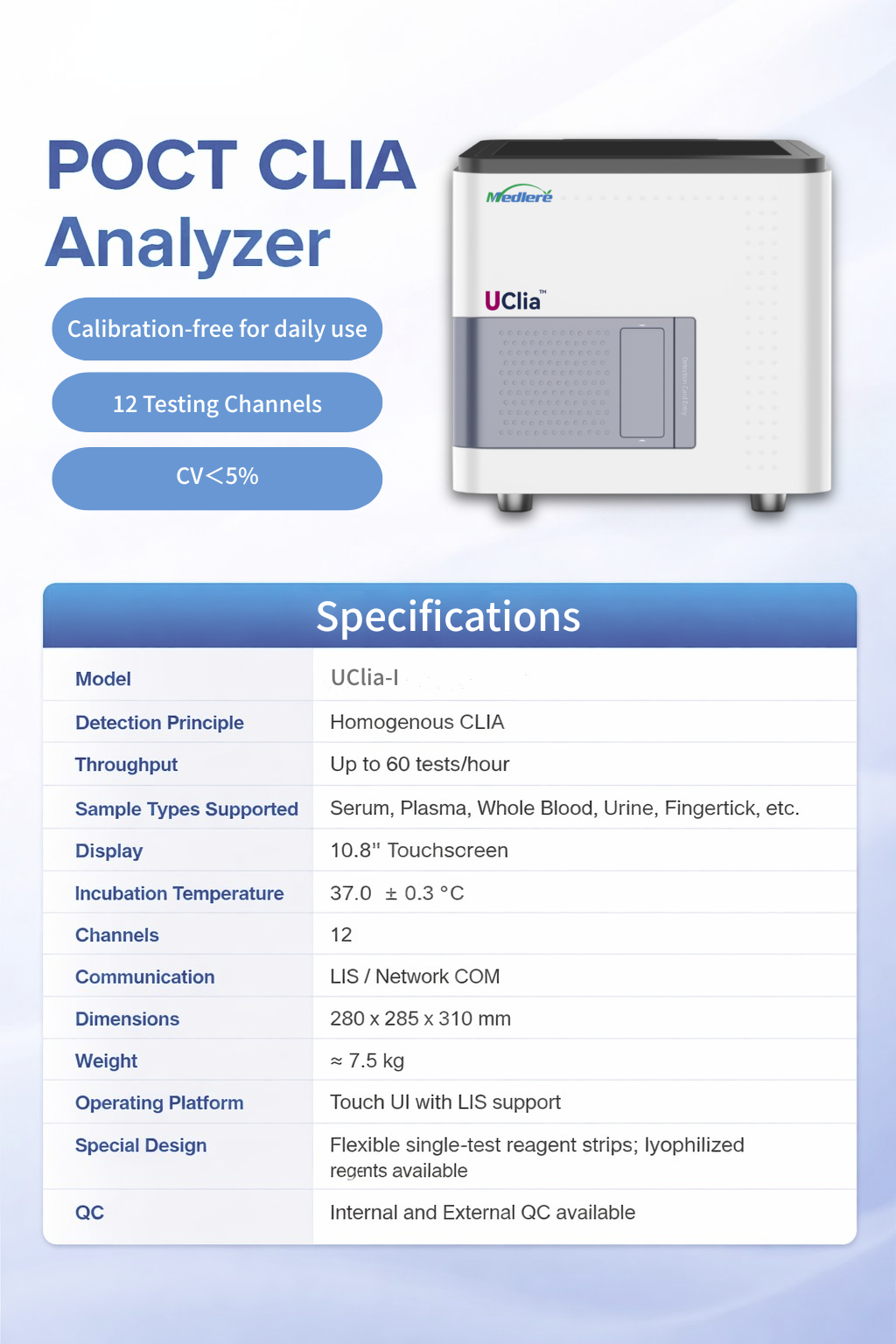 Specifications (1)