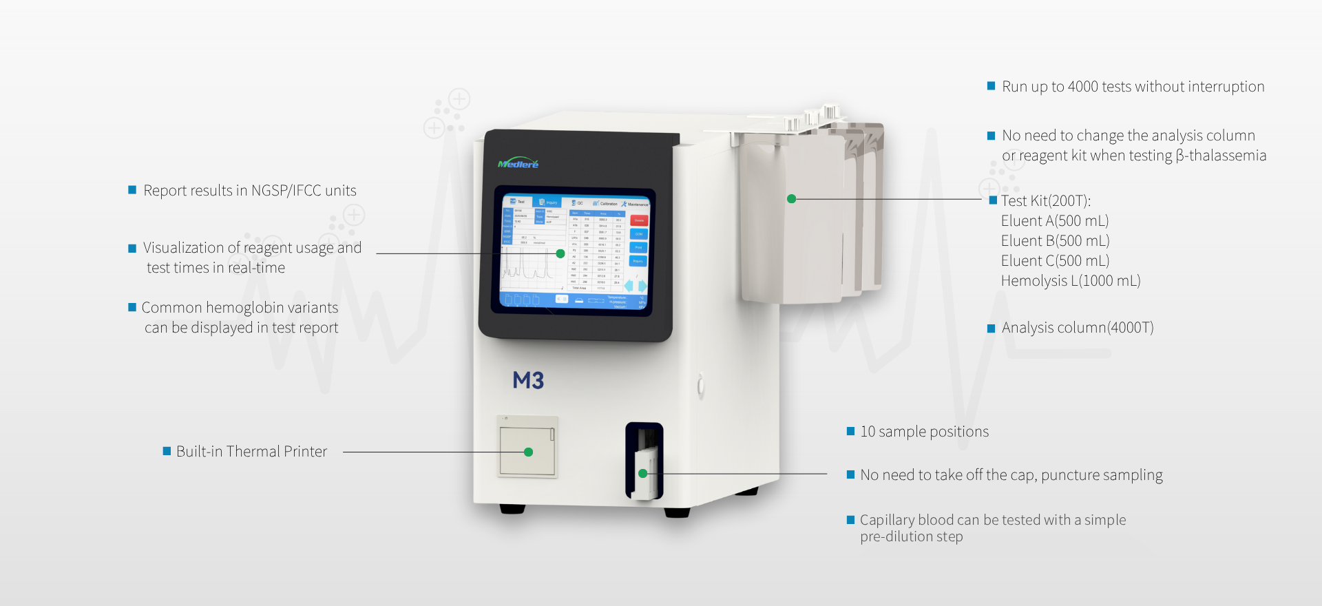 Medlere M3 HPLC HbA1c Analyzer | Gold Standard Diabetes Monitoring