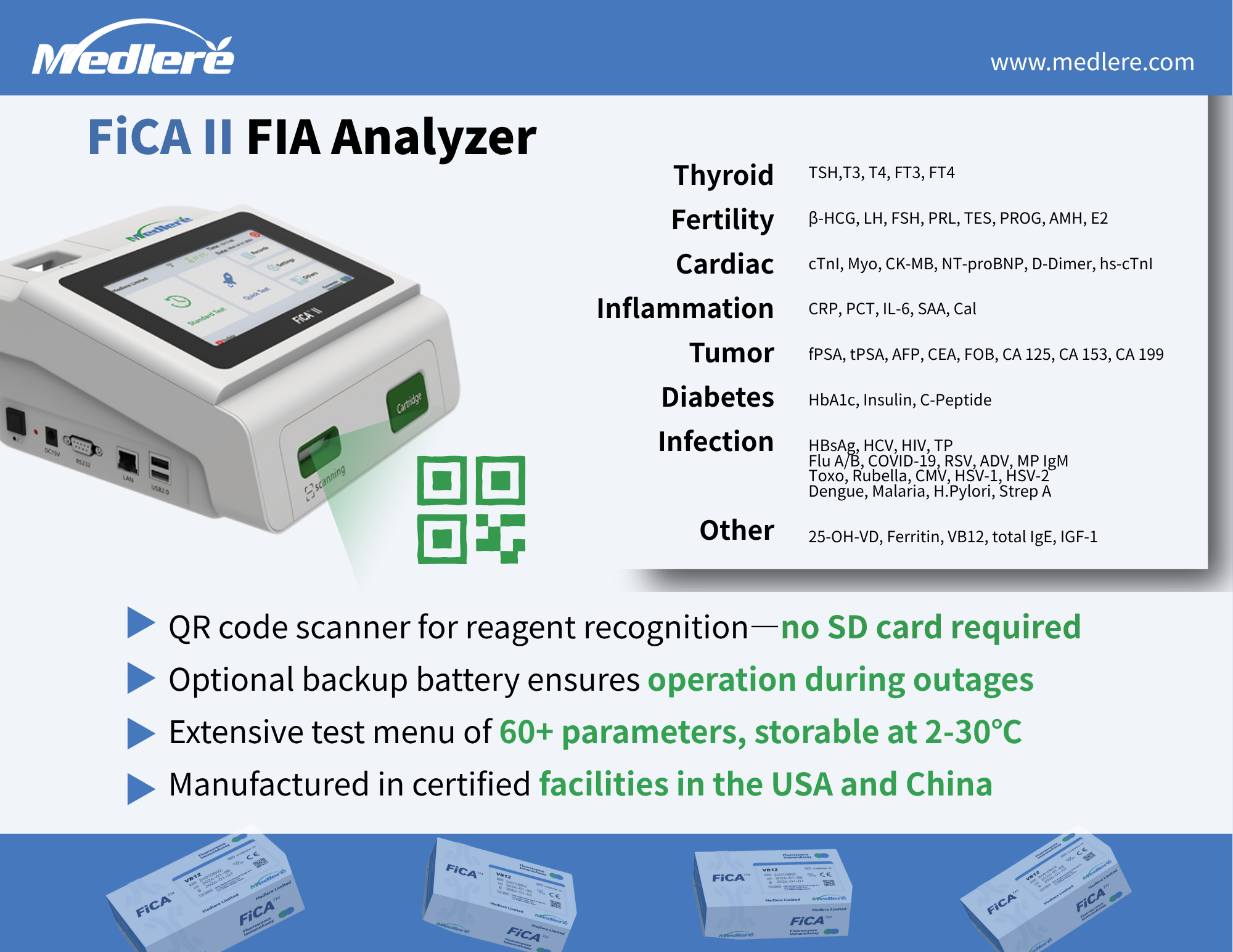 FiCA Immunofluorescence Analyzer